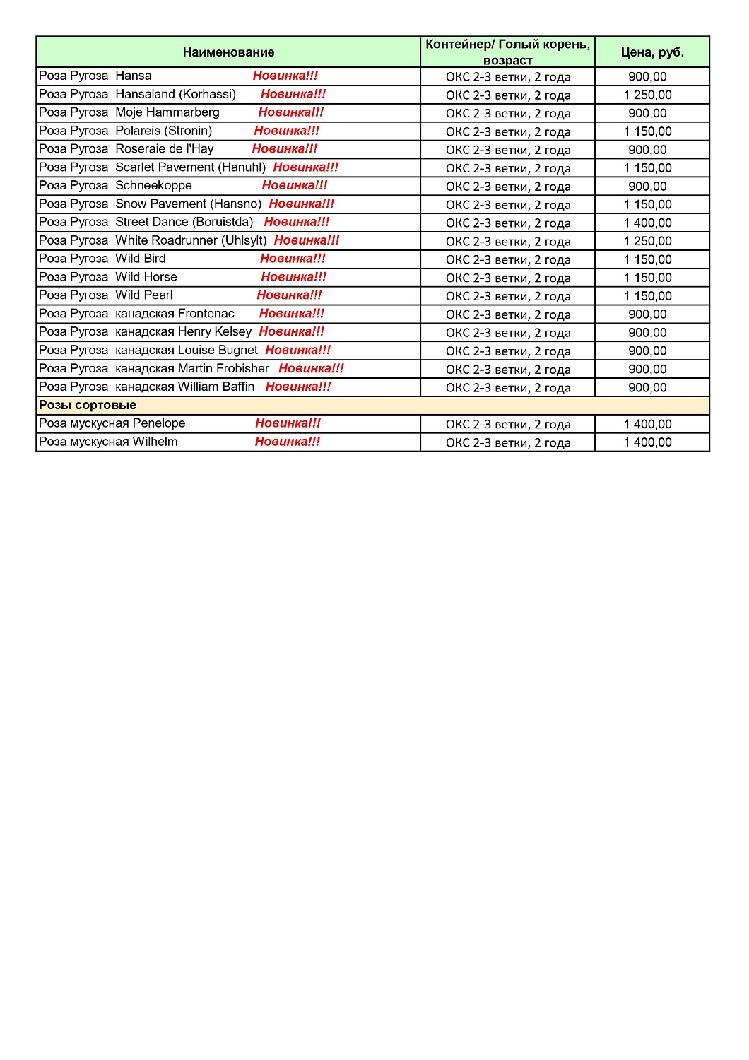 Выставка в Астане 10-12 апреля